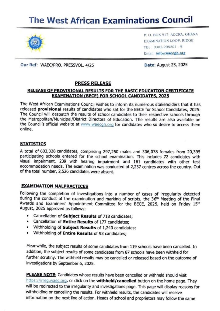 WAEC Officially Released 2025 BECE Provisional Results